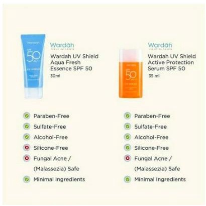 Wardah Sunscreen UV Shield SPF 30 50 PA+++ Sun Screen Dermatology Tested