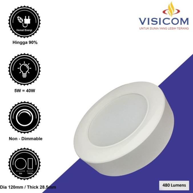 MURAH SINTE VISICOM OB Downlight PANEL LED 5W Lampu Ceiling Plafon 5 Watt READY