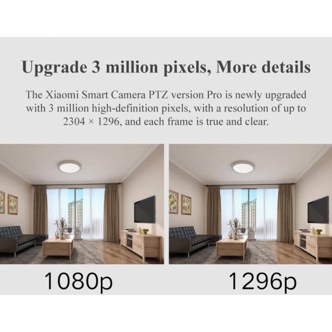 Xiaomi Smart Security Camera 360 2K PRO IP CAM PTZ XIAOMI CCTV CAMERA