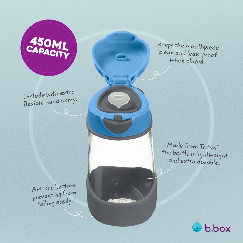 BBOX Tritan Bottle Spout / Botol Minum Anak