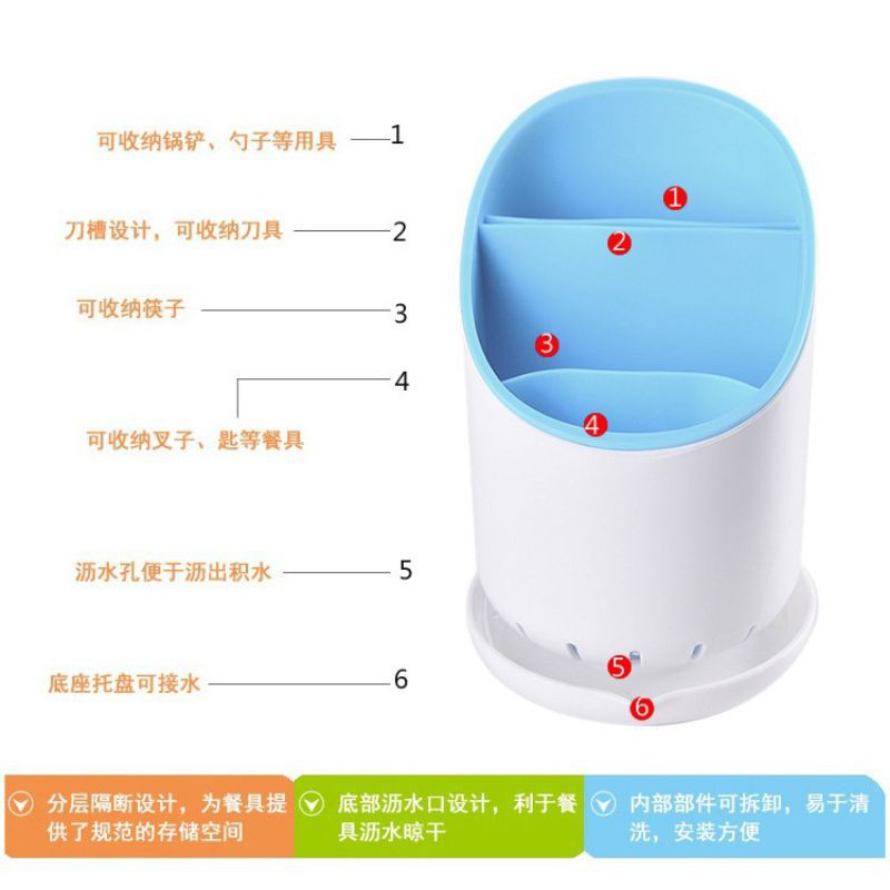 Tempat Sendok Garpu Pisau dengan Tirisan Air Wadah Alat Makan Rak Sendok