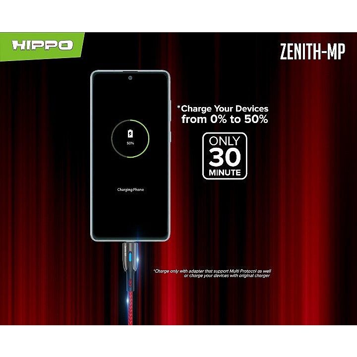 Hippo Zenith MP Kabel Data USB Type C 5A Fast Charging Support 100W Original