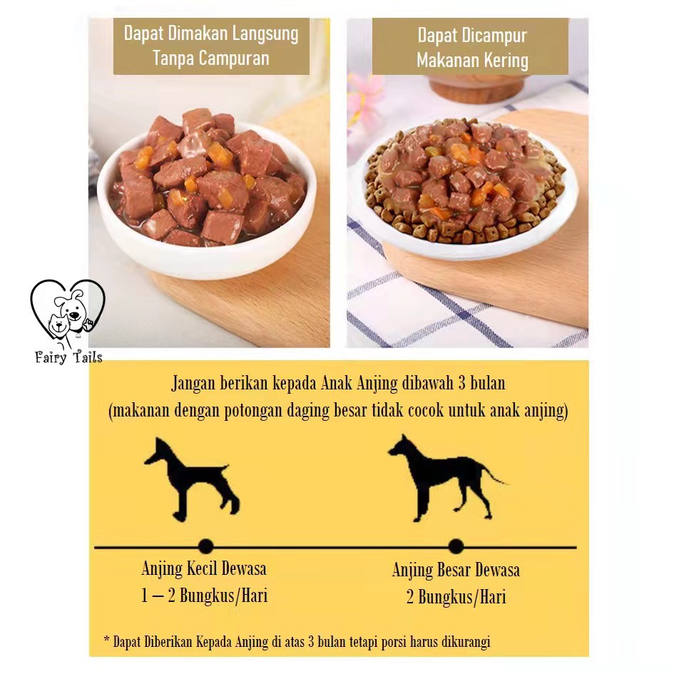 Snack Anjing Makanan Anjing Basah Dengan Daging Asli Premium Kemasan Kantong Pouch (MyFoodie) | Pengganti Makanan Hewan Kaleng Anjing (Kemasan Lebih Ramah Lingkungan) | MyFoodie Dog Wet Food with Real Meat Cube (Pouch) po