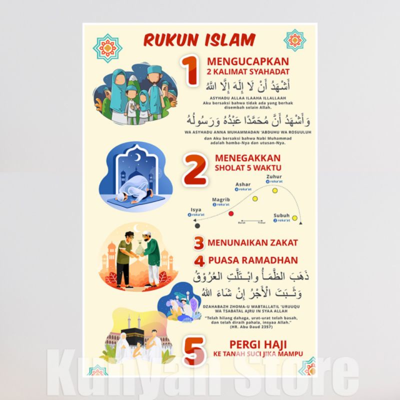 

Poster Belajar Anak Mrngenal Rukun Islam