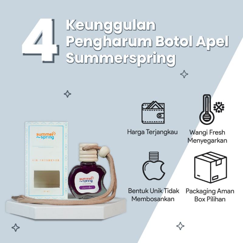 Parfum Mobil Summer Spring Botol Apel 10ml