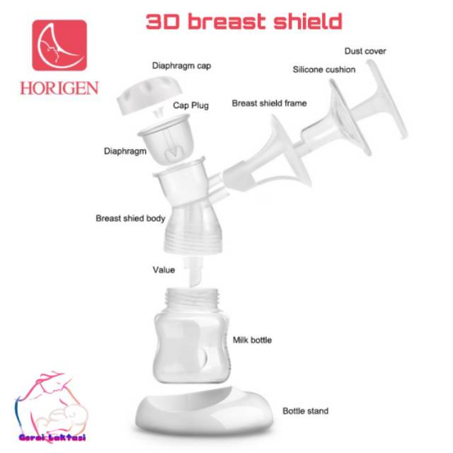 POMPA ASI ELEKTRIK HORIGEN GRACE 3D ELECTRIC BREASTPUMP