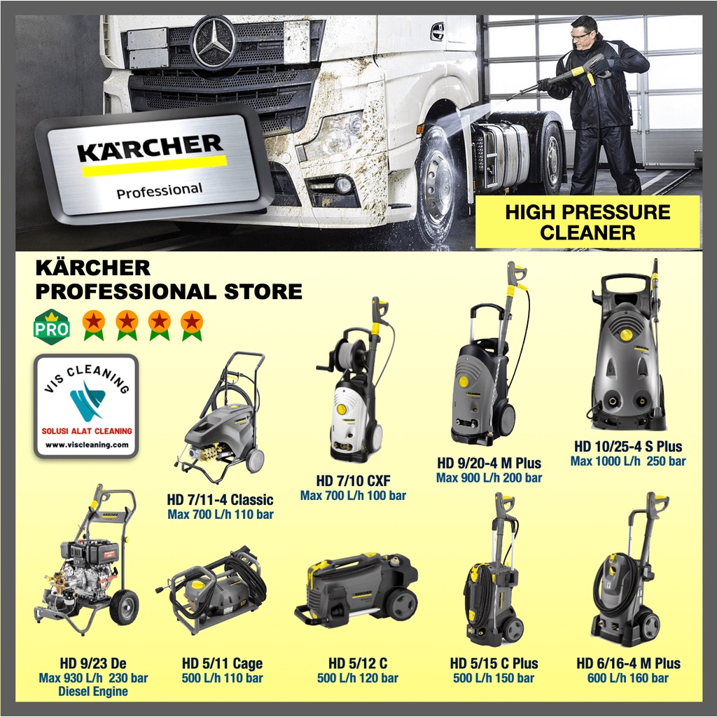 High Pressure Cleaner 110 Bar KARCHER HD 5/11 Cage