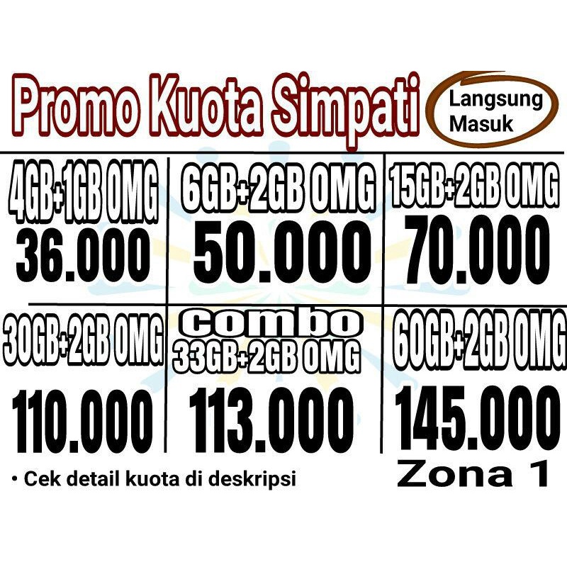 Paket Data Kuota Internet Kartu Simpati Telkomsel Zona 1-6