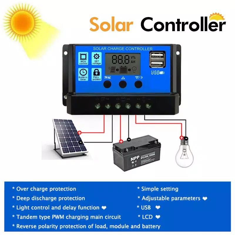 SOLAR PANEL CHARGER CONTROLLER PANEL SURYA 12V 24V INTELIGENT PWM