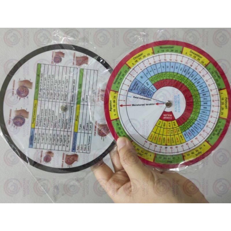 

Kalender Kehamilan / Kalender KB