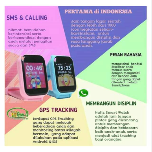 Hafiz / Hafizah Smart Watch ( Smart Watch Anak)
