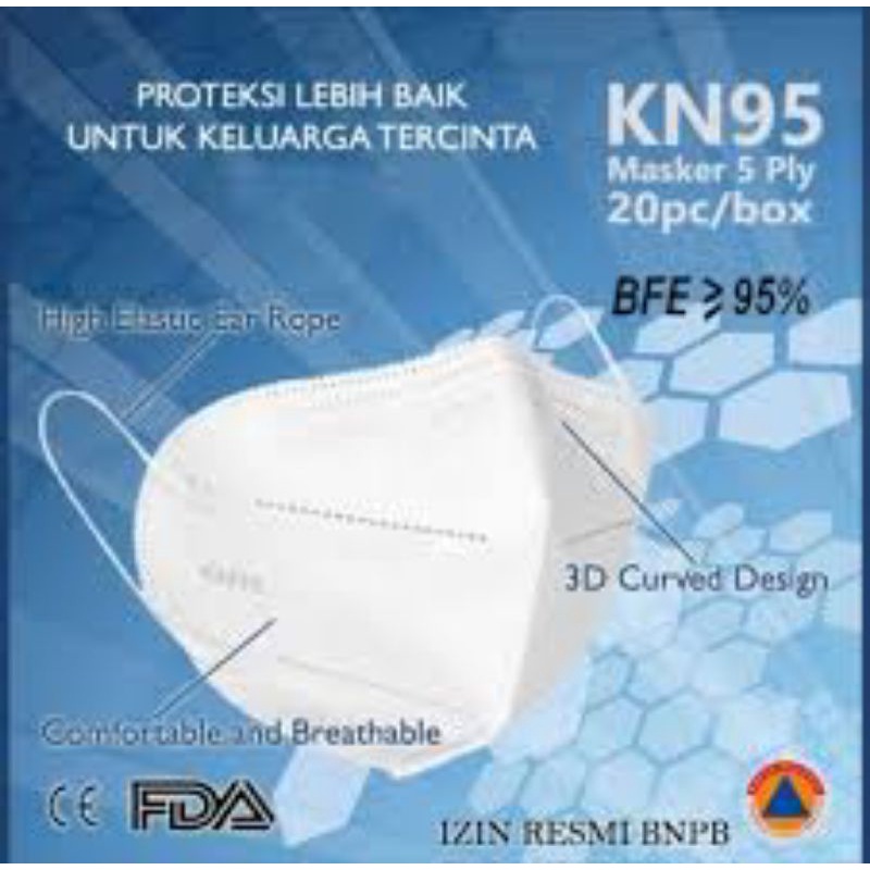 Masker Sense of Wellness KN95 5ply