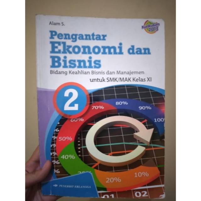 Buku Pengantar Ekonomi Dan Bisnis Smk Mak Kelas Xi Shopee Indonesia