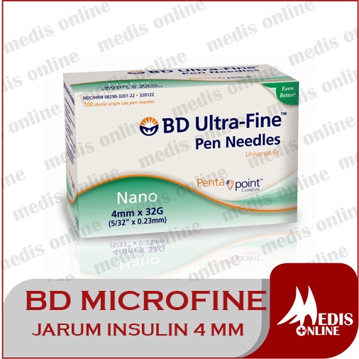 Insulin Jual Online: Risiko, Regulasi, dan Alternatif Aman
