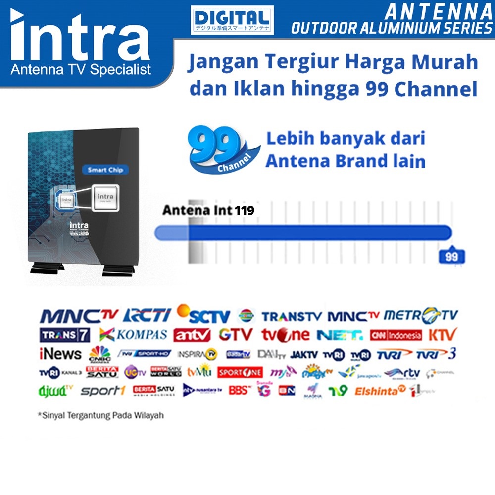 Antena Intra Int-119 bisa 2 tv Digital Outdoor n Indoor TV LCD LED INT 119 Bisa untuk STB DIgital TV Receiver