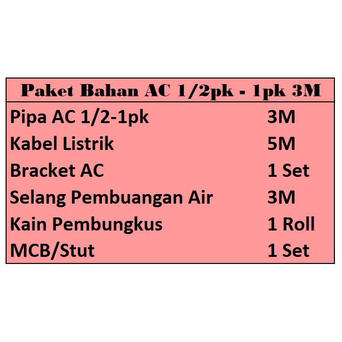 BAHAN AC DENGAN PIPA 3M UNTUK AC 1/2PK - 1PK + Pasang Area Kota Pontianak