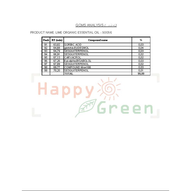 Happy Green ORGANIC Lime Essential Oil - Minyak  Atsiri Jeruk Nipis ORGANIK