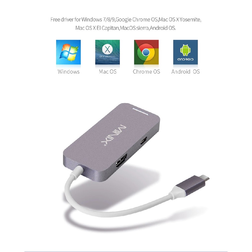 MINIX NEO C Mini - USB-C Multiport Adapter with HDMI Output