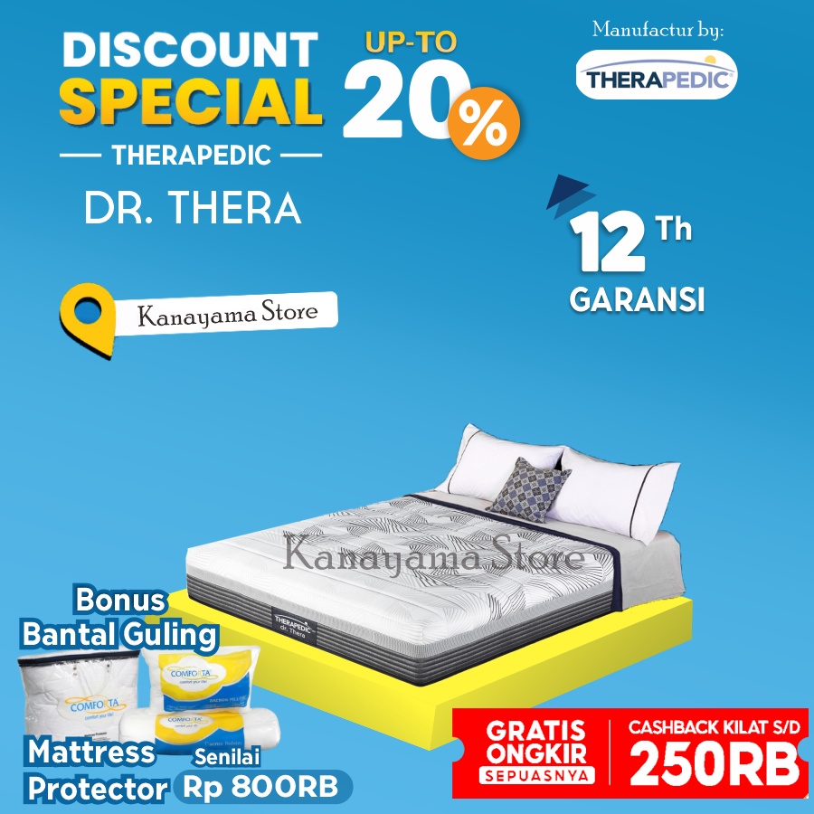 Therapedic Spring Bed Dr. Thera Latex Kasur 160 180 200 100 x200 - 100*200