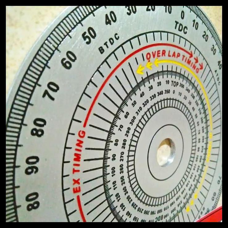 

busur derajat lengkap dudukannya