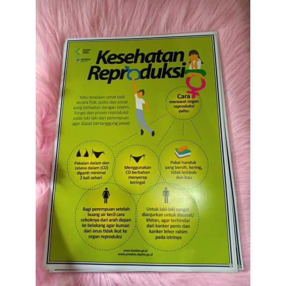 

(177) POSTER KESEHATAN REPRODUKSI