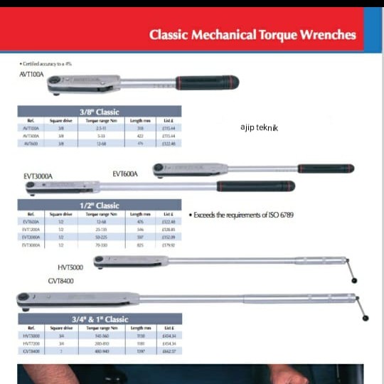 BRITOOL HVT7200 torque wrench kunci moment torsi HVT7200A 200-810NM