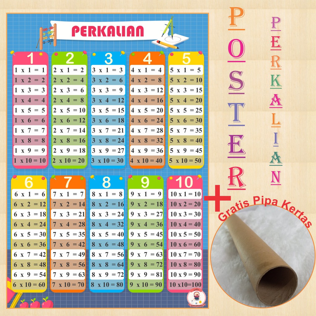 Poster Edukasi Anak Balita Posbel Paket Lengkap Belajar Perkalian Matematika Untuk Anak SD