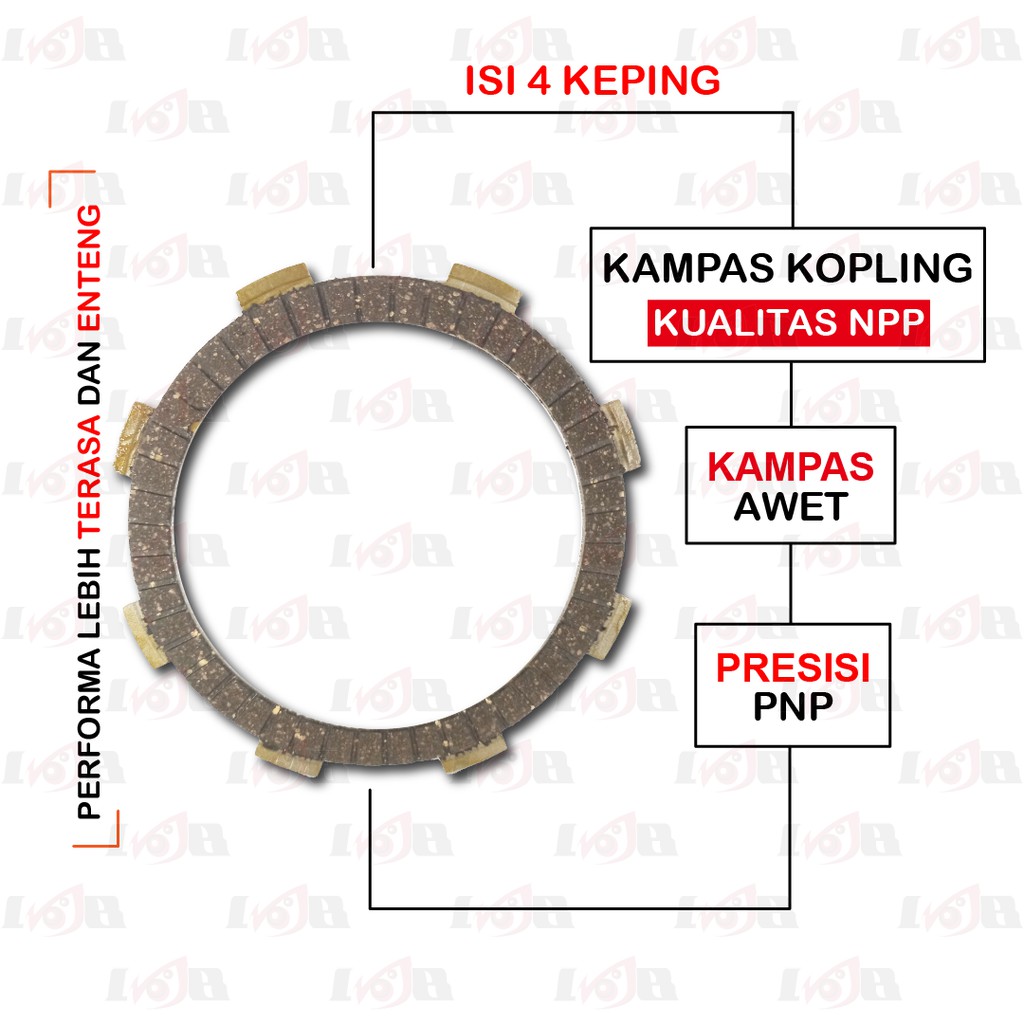 NPP Kampas Plat Kopling Grand Legenda GN5 Clutch 4 Lembar