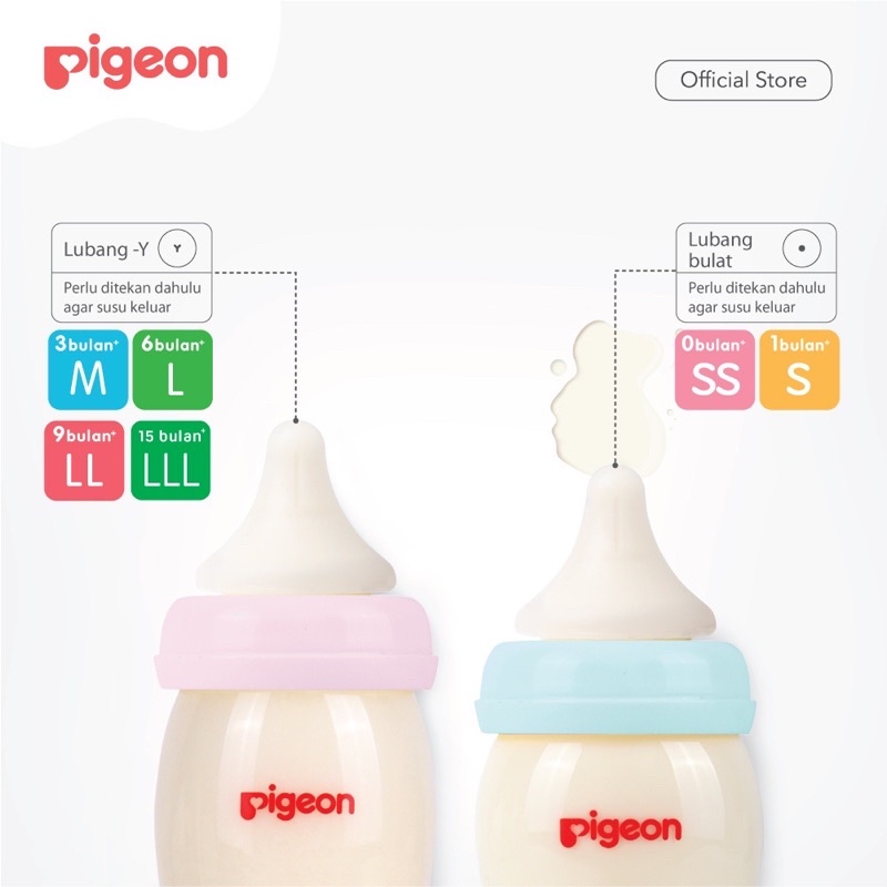 Pigeon Nipple Wide Neck LL 9M+ LLL 15M+ Dot Botol Susu Bayi Wideneck Empeng