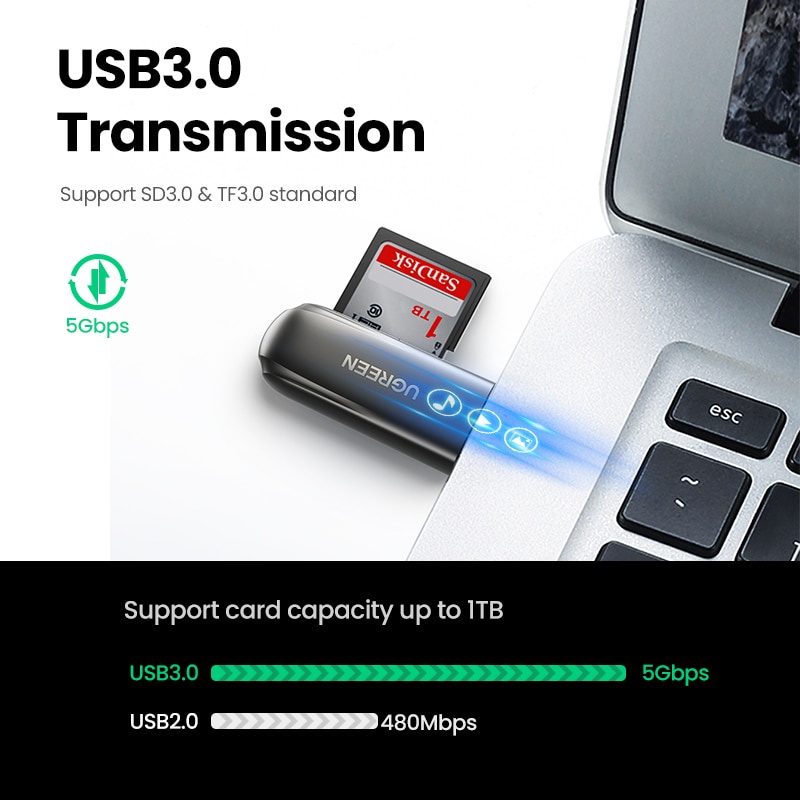 Ugreen Card Reader USB 3.0 Ke Micro SD TF Untuk PC / Laptop