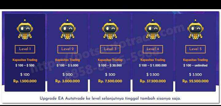 Rak Sudut Wc Toilet Rak Segitiga Alumunium