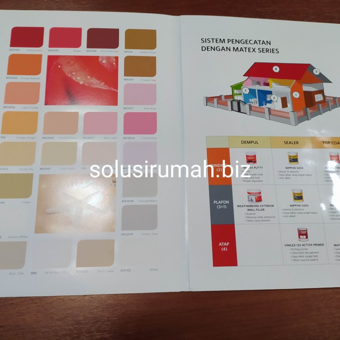 Jual KATALOG CAT NIPPON PAINT ANTI CORROSIVE COATINGS 4HAL A4 KARTU ...