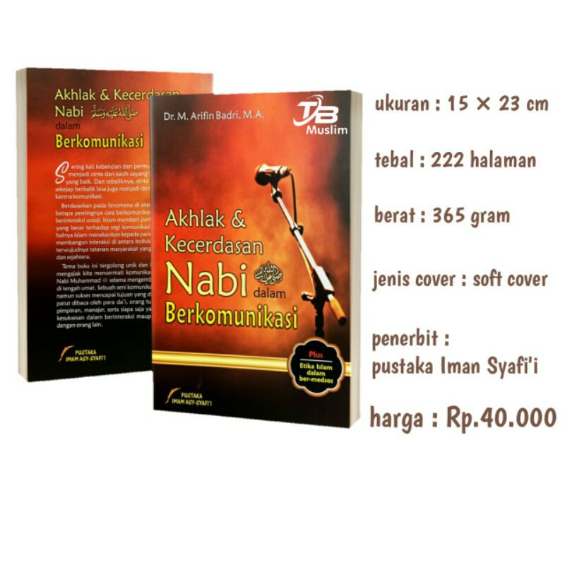 Akhlak & Kecerdasan Nabi dalam Berkomunikasi