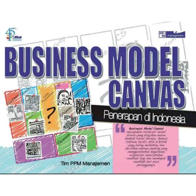 

Business model canvas