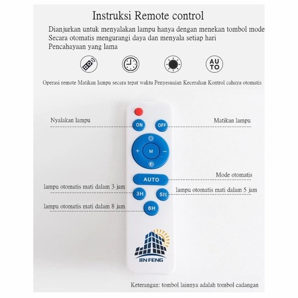 Lampu Solar/Tenaga Surya SUNPRO 60 Watt IP66