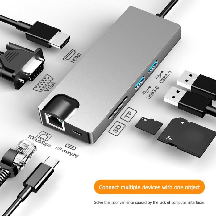 TYPE-C (USB C) TO HDTV(hdmi)+USB 3.0+VGA+LAN+PD+CARD READER Converter Adapter 8in1