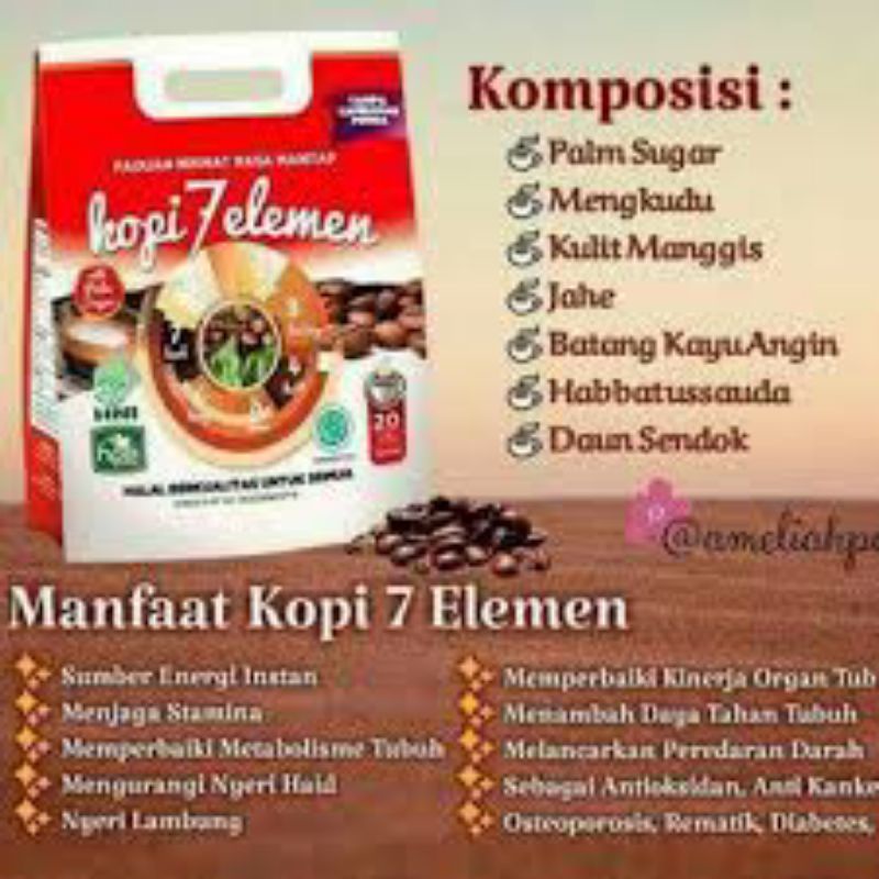 

Kopi 7 Elemen HNI HPAI