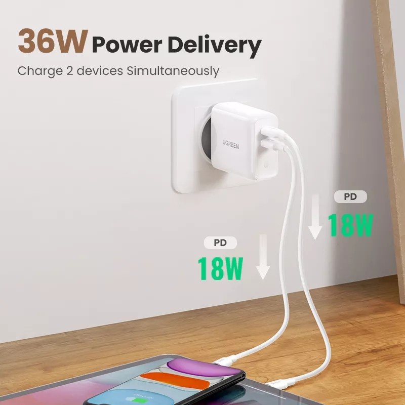 UGREEN Dual Type C Charger 36W Dual Fast Charging Over-Temp Protection