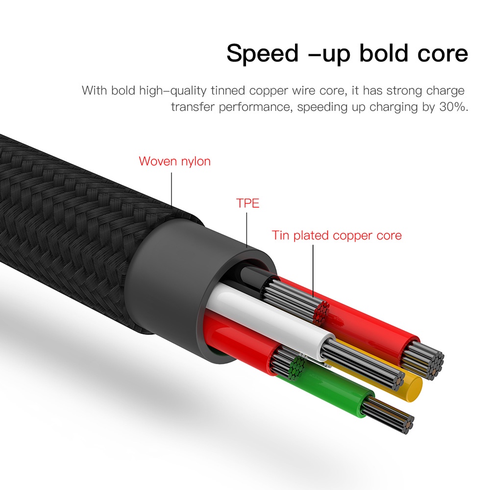 Baseus Rapid Series 2 in 1 Kabel Micro USB + USB Type C 3A 1.2 Meter - Black