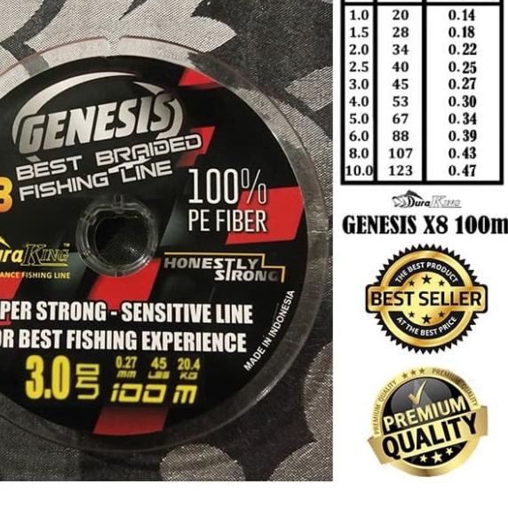 ★ Benang/Senar Pancing Duraking Genesis PE 3.0 ✸