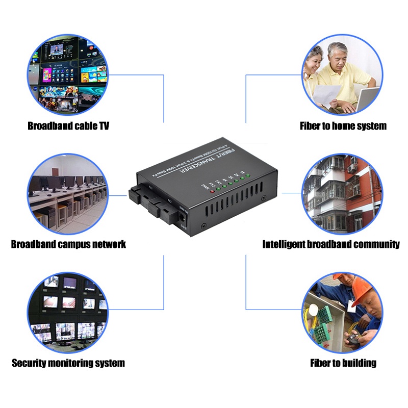 Fiber Converter 10/100Mbps 4 RJ45 2 SC Ethernet Switch Optical Media Converter Single Mode Fiber