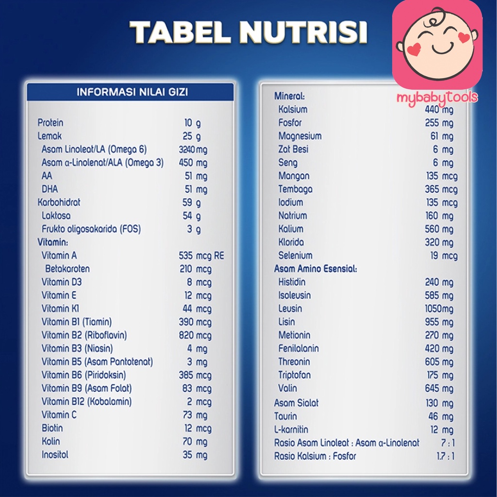 FRISIAN BABY TAHAP 1 USIA 0-6 BULAN  TAHAP 2 USIA 6-12 BULAN 750 Gr PRIMAMIL