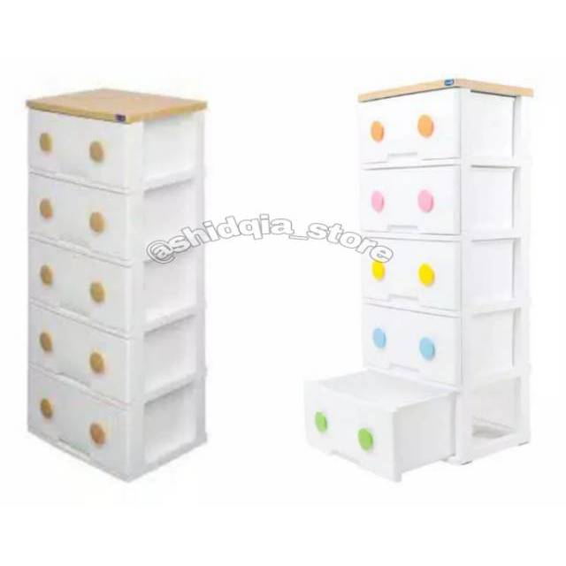 Lemari Plastik Kabinet 5 susun Rovega Trendy CTR 537 Lemari Plastik Kabinet 5 susun Rovega Trendy CTR 537