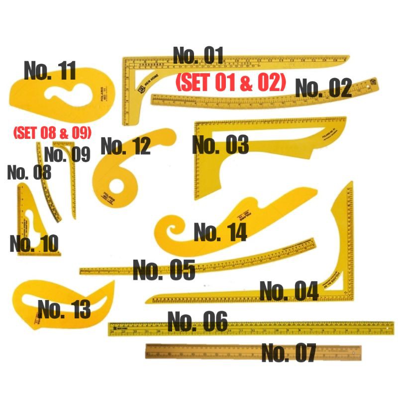 PENGGARIS POLA JAHIT POLARIS