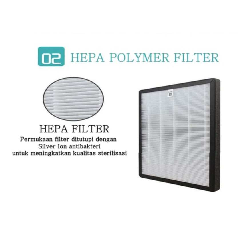 SBJ02-UV FILTER HEPA SARINGAN UDARA REFILL AIR PURIFIER 3 IN 1