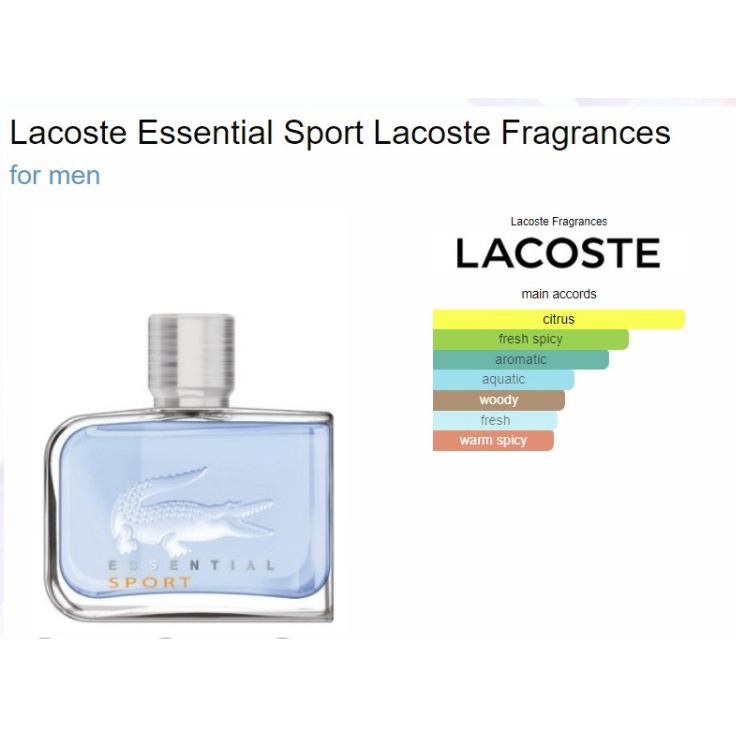 LACOSTE ESSENTIAL SPORT PARFUM REFILL PRIA