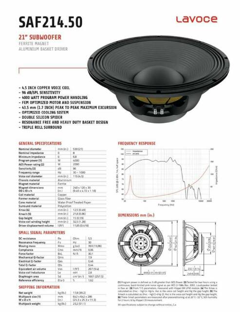 Promo Murah Komponen Speaker Subwoofer Lapangan 21inch Lavoce Saf214 50 Original Shopee Indonesia