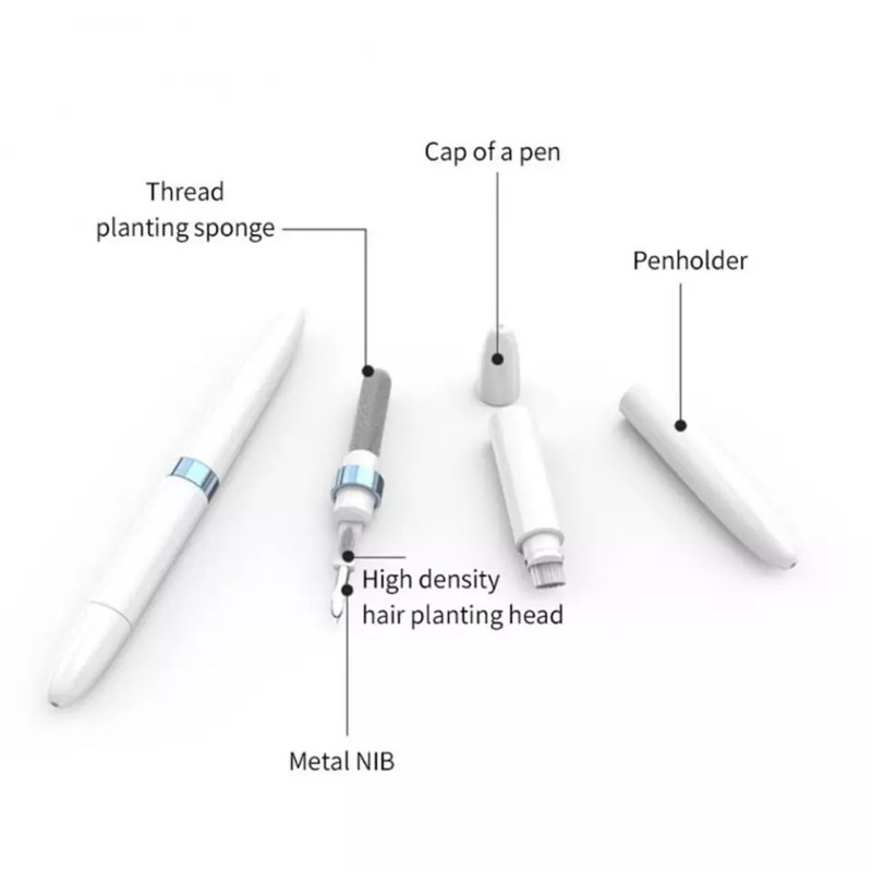 Multifunction Function Pen