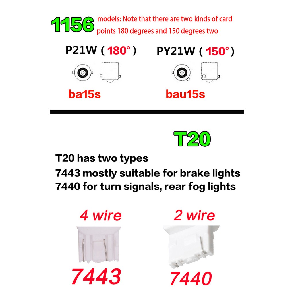 1pcs 144 lamp decoding LED no hyper flash 1156 T20 1157 T15 turn signals W16W Canbus No Eror Untuk S