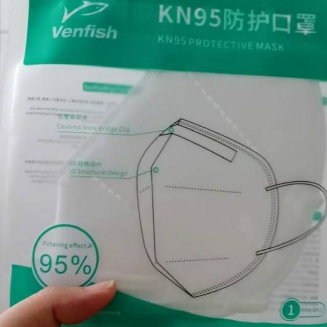 Masker KN95